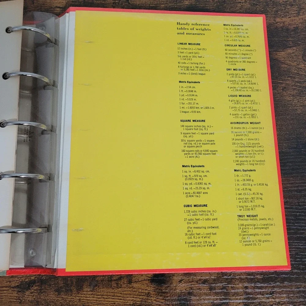 1970s Better Homes & Gardens Handymans Book Easy Guide to Home Maintenance‎